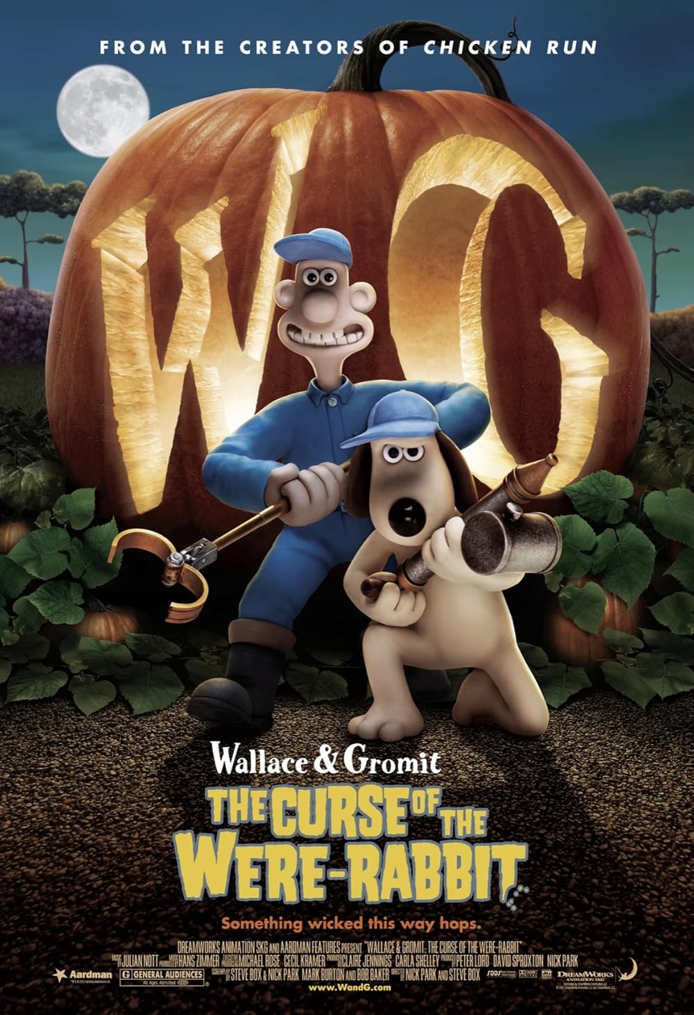 دانلود انیمیشن والاس و گرومیت: نفرین موجود خرگوش‌نما Wallace & Gromit: The Curse of the Were-Rabbit 2005